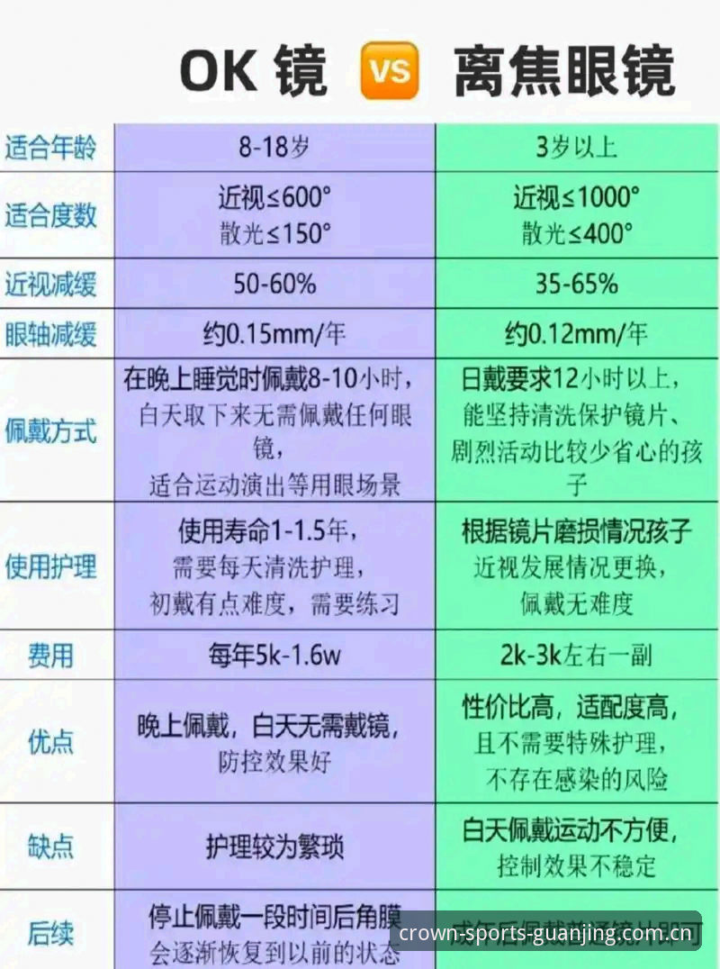 冠竞体育最新版本推荐 冠竞体育平台v2.0.5 vs 旧版本体验:哪个更值得下载?深度对比分析