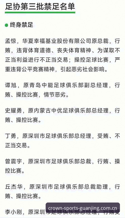 解读足协第三批禁足名单的5个关键维度——从冠竞体育视角看中国足球的净化之路